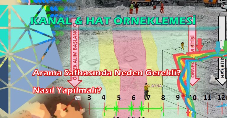 Maden Arama Saha Çalışmalarında Hat ve Kanal Örneklemesi