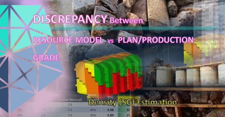 Resource Model & Production Grade Discrepancy Investigation