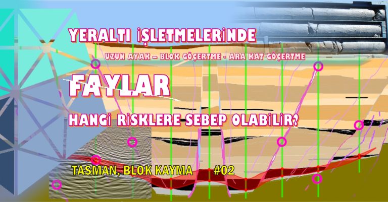 Yeraltı İşletmelerinde Faylar Hangi Risklere Sebep Olabilir?