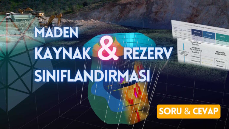 Raporlama için Maden Kaynak ve Rezerv Sınıflandırması